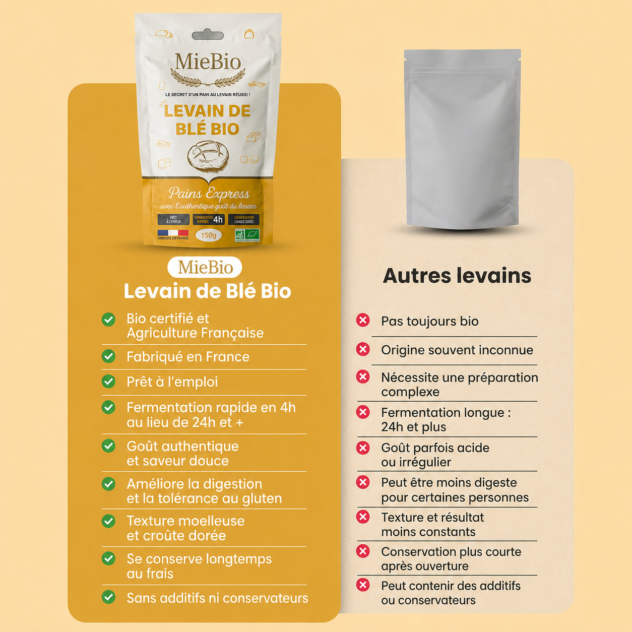 Levain de blé bio français certifié Agriculture Biologique et Ecocert